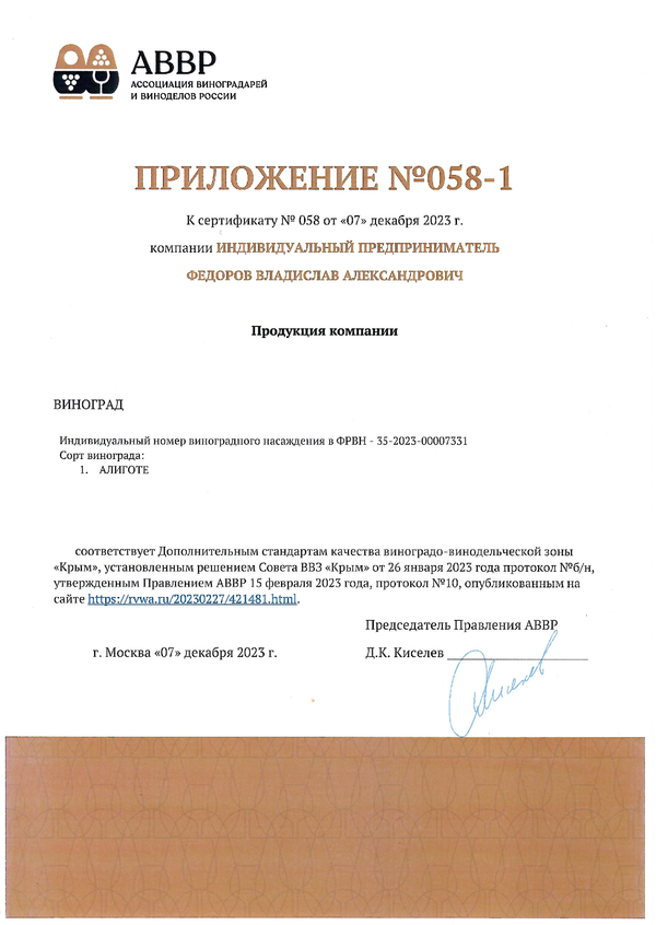 Приложение № 058-1 к Сертификату качества № 058 (ИП ФЕДОРОВ ВЯЧЕСЛАВ АЛЕКСАНДРОВИЧ)