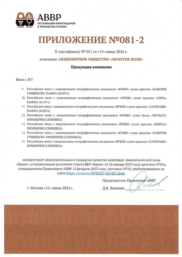 Приложение к Сертификату качества № 081 (АО ЗОЛОТОЕ ПОЛЕ)