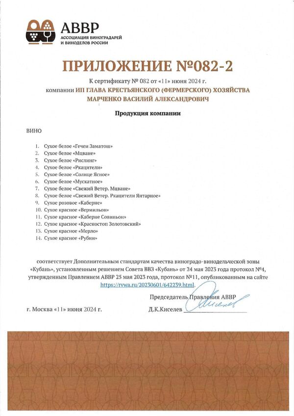 Приложение к Сертификату качества № 082 (ИП ГЛАВА КФХ МАРЧЕНКО ВАСИЛИЙ АЛЕКСАНДРОВИЧ)