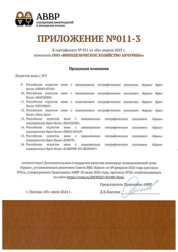 Приложения к Сертификату качества № 011 (ООО ВИНОДЕЛЬЧЕСКОЕ ХОЗЯЙСТВО АКЧУРИНА) Приложения к Сертификату качества № 011 (ООО ВИНОДЕЛЬЧЕСКОЕ ХОЗЯЙСТВО АКЧУРИНА)