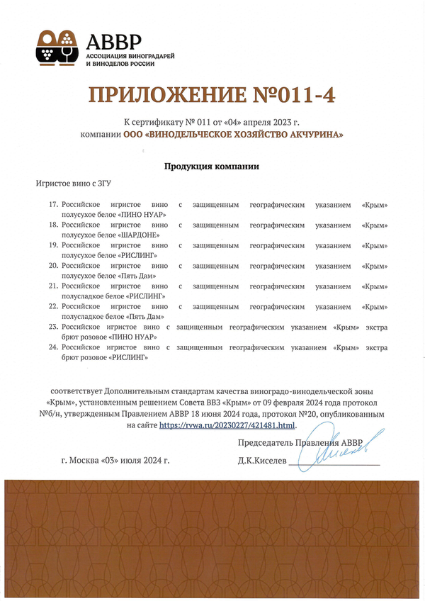 Приложения к Сертификату качества № 011 (ООО ВИНОДЕЛЬЧЕСКОЕ ХОЗЯЙСТВО АКЧУРИНА) Приложения к Сертификату качества № 011 (ООО ВИНОДЕЛЬЧЕСКОЕ ХОЗЯЙСТВО АКЧУРИНА)