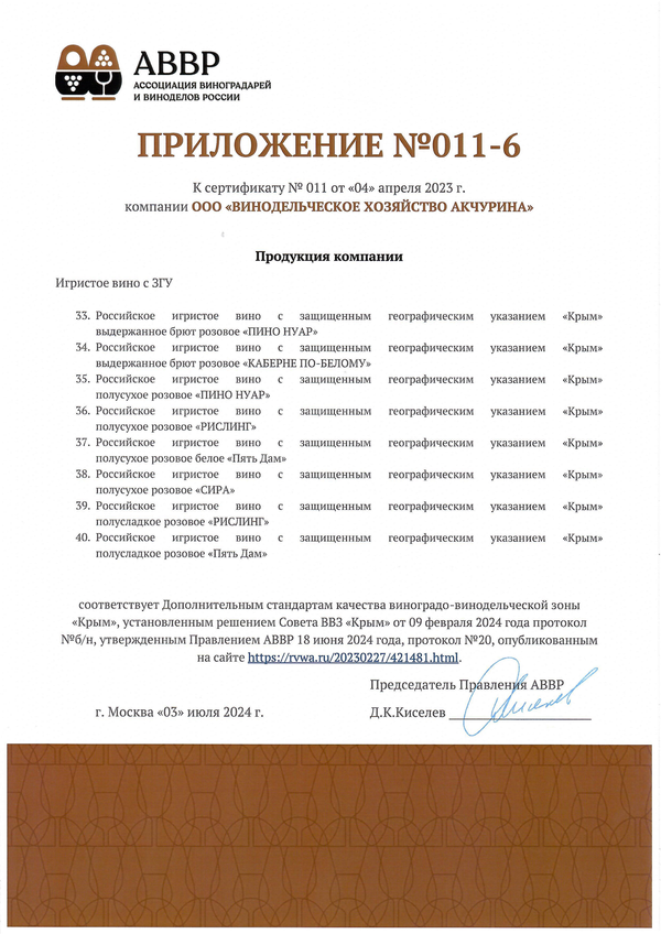 Приложения к Сертификату качества № 011 (ООО ВИНОДЕЛЬЧЕСКОЕ ХОЗЯЙСТВО АКЧУРИНА) Приложения к Сертификату качества № 011 (ООО ВИНОДЕЛЬЧЕСКОЕ ХОЗЯЙСТВО АКЧУРИНА)