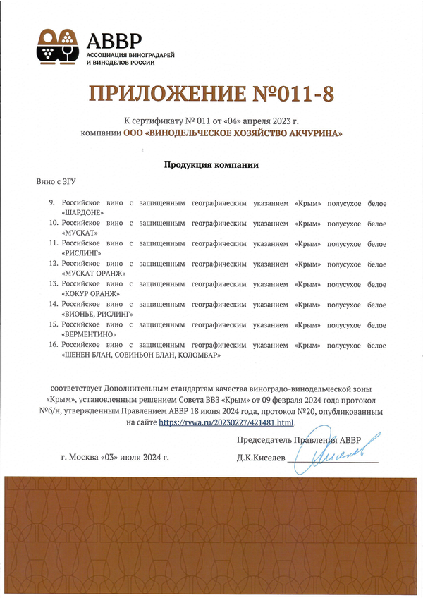 Приложения к Сертификату качества № 011 (ООО ВИНОДЕЛЬЧЕСКОЕ ХОЗЯЙСТВО АКЧУРИНА) Приложения к Сертификату качества № 011 (ООО ВИНОДЕЛЬЧЕСКОЕ ХОЗЯЙСТВО АКЧУРИНА)