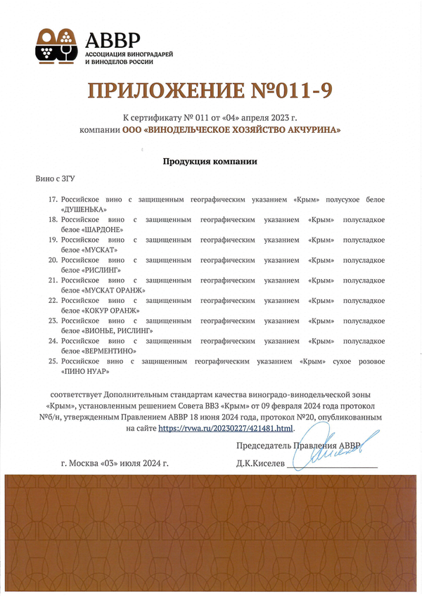 Приложения к Сертификату качества № 011 (ООО ВИНОДЕЛЬЧЕСКОЕ ХОЗЯЙСТВО АКЧУРИНА) Приложения к Сертификату качества № 011 (ООО ВИНОДЕЛЬЧЕСКОЕ ХОЗЯЙСТВО АКЧУРИНА)