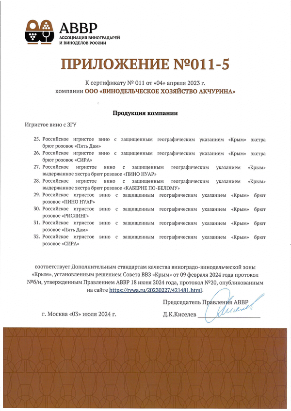 Приложения к Сертификату качества № 011 (ООО ВИНОДЕЛЬЧЕСКОЕ ХОЗЯЙСТВО АКЧУРИНА) Приложения к Сертификату качества № 011 (ООО ВИНОДЕЛЬЧЕСКОЕ ХОЗЯЙСТВО АКЧУРИНА)