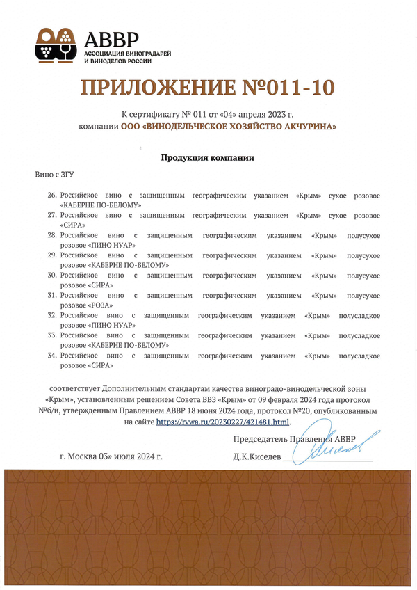 Приложения к Сертификату качества № 011 (ООО ВИНОДЕЛЬЧЕСКОЕ ХОЗЯЙСТВО АКЧУРИНА) Приложения к Сертификату качества № 011 (ООО ВИНОДЕЛЬЧЕСКОЕ ХОЗЯЙСТВО АКЧУРИНА)
