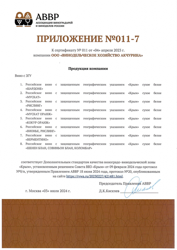 Приложения к Сертификату качества № 011 (ООО ВИНОДЕЛЬЧЕСКОЕ ХОЗЯЙСТВО АКЧУРИНА) Приложения к Сертификату качества № 011 (ООО ВИНОДЕЛЬЧЕСКОЕ ХОЗЯЙСТВО АКЧУРИНА)