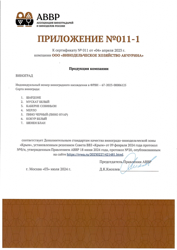 Приложения к Сертификату качества № 011 (ООО ВИНОДЕЛЬЧЕСКОЕ ХОЗЯЙСТВО АКЧУРИНА) Приложения к Сертификату качества № 011 (ООО ВИНОДЕЛЬЧЕСКОЕ ХОЗЯЙСТВО АКЧУРИНА)