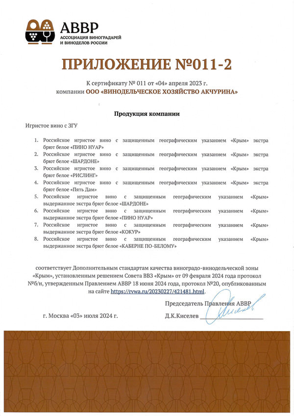Приложения к Сертификату качества № 011 (ООО ВИНОДЕЛЬЧЕСКОЕ ХОЗЯЙСТВО АКЧУРИНА) Приложения к Сертификату качества № 011 (ООО ВИНОДЕЛЬЧЕСКОЕ ХОЗЯЙСТВО АКЧУРИНА)