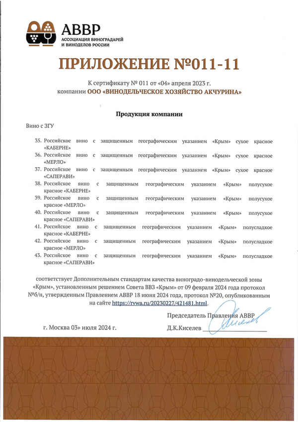 Приложения к Сертификату качества № 011 (ООО ВИНОДЕЛЬЧЕСКОЕ ХОЗЯЙСТВО АКЧУРИНА) Приложения к Сертификату качества № 011 (ООО ВИНОДЕЛЬЧЕСКОЕ ХОЗЯЙСТВО АКЧУРИНА)