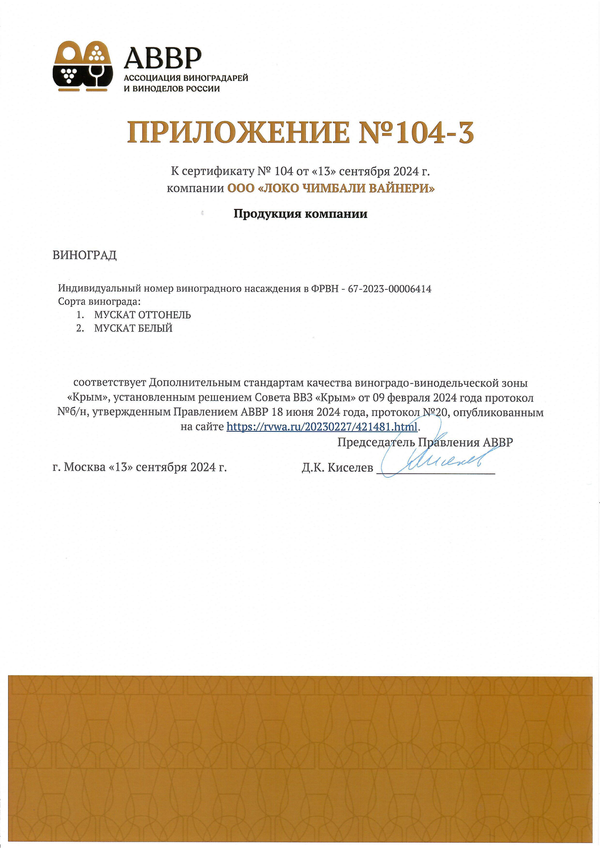 Приложение к Сертификату качества № 104 (ООО ЛОКО ЧИМБАЛИ ВАЙНЕРИ)