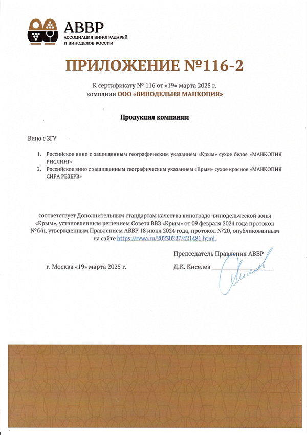 Приложение к Сертификату качества № 116 (ООО ВИНОДЕЛЬНЯ МАНКОПИЯ) Приложение к Сертификату качества № 116 (ООО ВИНОДЕЛЬНЯ МАНКОПИЯ)