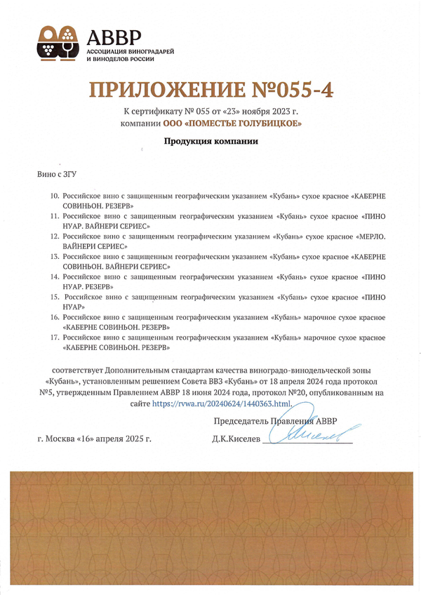 Приложение к Сертификату качества № 055 (ООО ПОМЕСТЬЕ ГОЛУБИЦКОЕ)
