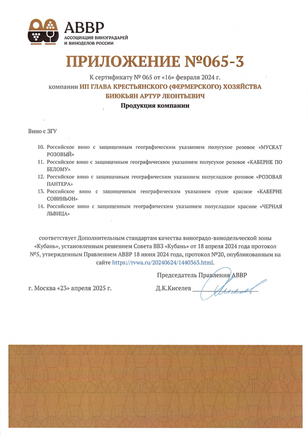Приложение к Сертификату качества № 065 (ИП ГЛАВА КФХ БИЮКЬЯН АРТУР ЛЕОНТЬЕВИЧ)