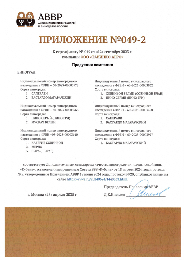 Приложение к Сертификату качества № 049 (ООО ТАВИНКО АГРО) Приложение к Сертификату качества № 049 (ООО ТАВИНКО АГРО)