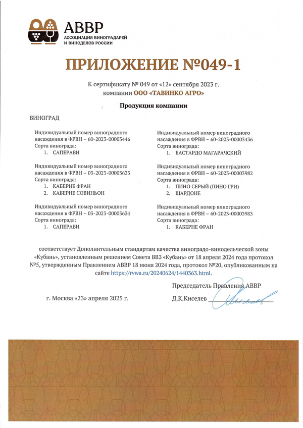 Приложение к Сертификату качества № 049 (ООО ТАВИНКО АГРО) Приложение к Сертификату качества № 049 (ООО ТАВИНКО АГРО)