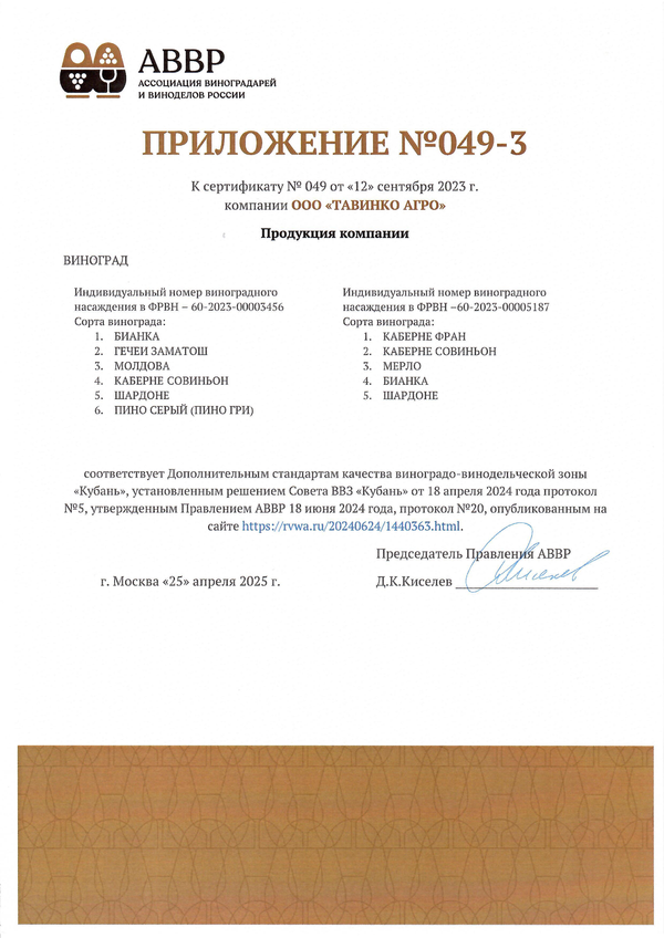 Приложение к Сертификату качества № 049 (ООО ТАВИНКО АГРО) Приложение к Сертификату качества № 049 (ООО ТАВИНКО АГРО)