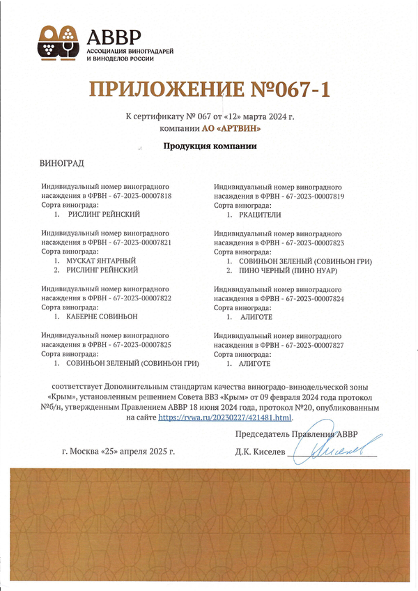 Приложение к Сертификату качества № 067 (АО АРТВИН) Приложение к Сертификату качества № 067 (АО АРТВИН)