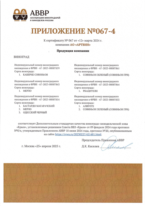 Приложение к Сертификату качества № 067 (АО АРТВИН) Приложение к Сертификату качества № 067 (АО АРТВИН)
