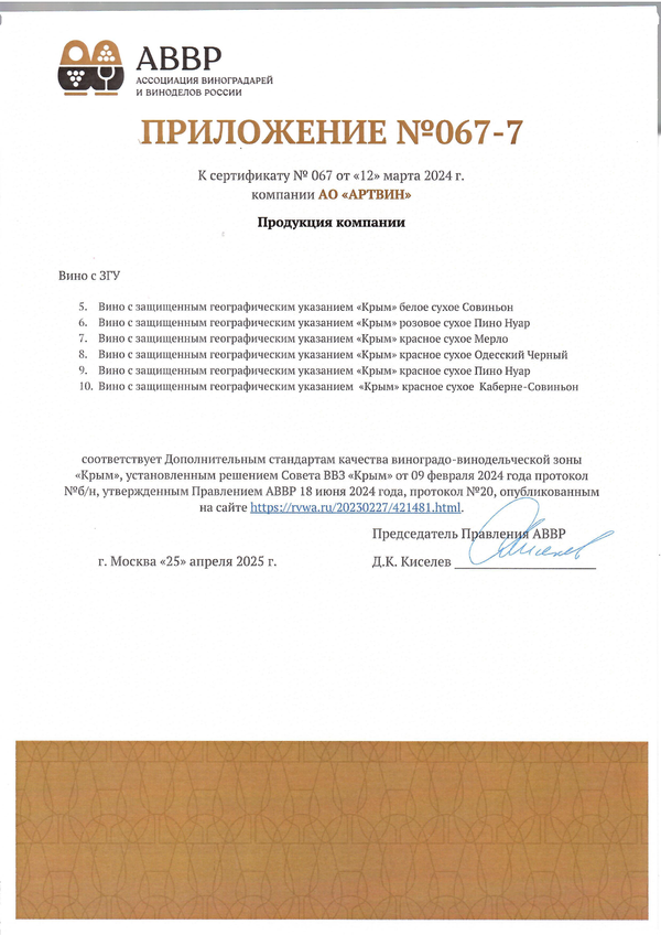 Приложение к Сертификату качества № 067 (АО АРТВИН) Приложение к Сертификату качества № 067 (АО АРТВИН)