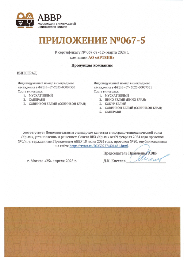 Приложение к Сертификату качества № 067 (АО АРТВИН) Приложение к Сертификату качества № 067 (АО АРТВИН)