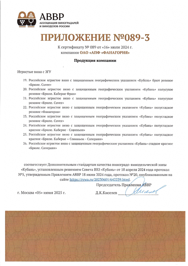Приложение к Сертификату качества № 089 (ОАО АПФ ФАНАГОРИЯ) Приложение к Сертификату качества № 089 (ОАО АПФ ФАНАГОРИЯ)