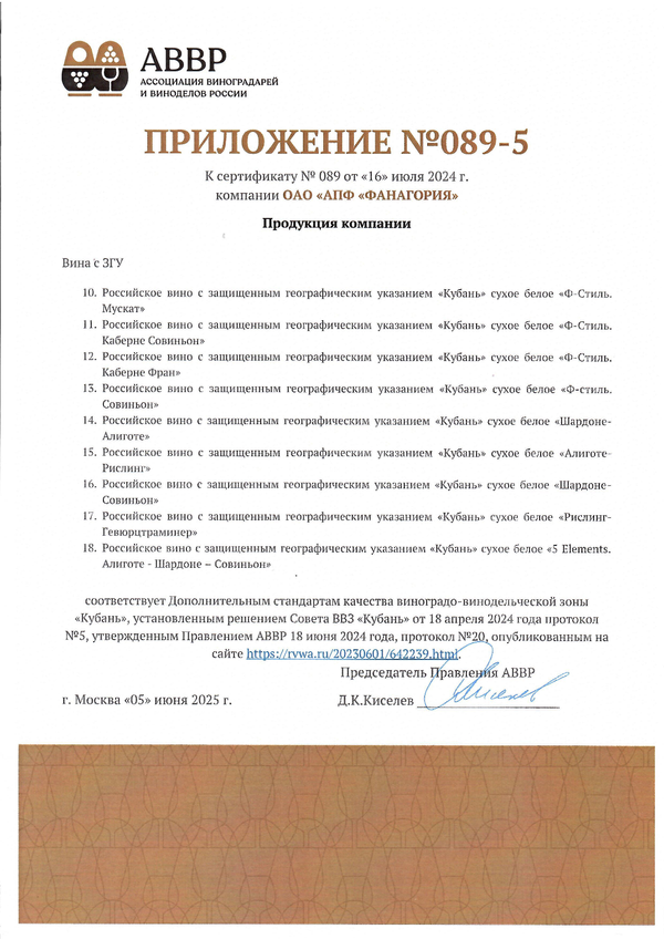 Приложение к Сертификату качества № 089 (ОАО АПФ ФАНАГОРИЯ) Приложение к Сертификату качества № 089 (ОАО АПФ ФАНАГОРИЯ)