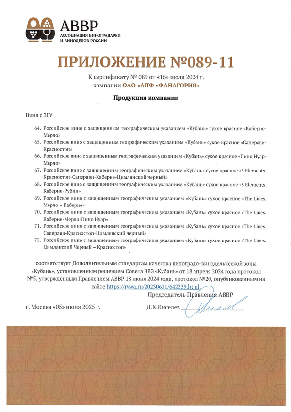 Приложение к Сертификату качества № 089 (ОАО АПФ ФАНАГОРИЯ) Приложение к Сертификату качества № 089 (ОАО АПФ ФАНАГОРИЯ)