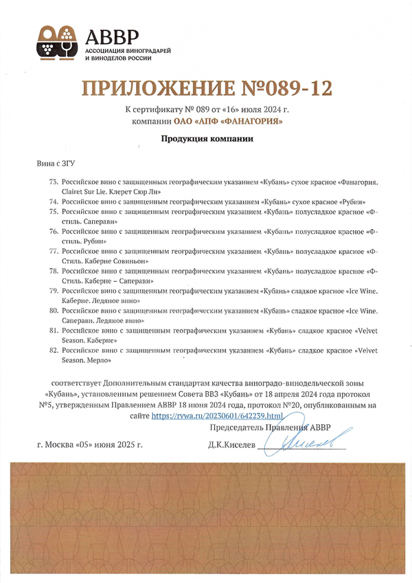 Приложение к Сертификату качества № 089 (ОАО АПФ ФАНАГОРИЯ) Приложение к Сертификату качества № 089 (ОАО АПФ ФАНАГОРИЯ)