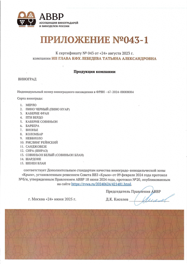 Приложение к Сертификату качества № 043 (ИП ГКФХ Лебедева Татьяна Александровна) Приложение к Сертификату качества № 043 (ИП ГКФХ Лебедева Татьяна Александровна)