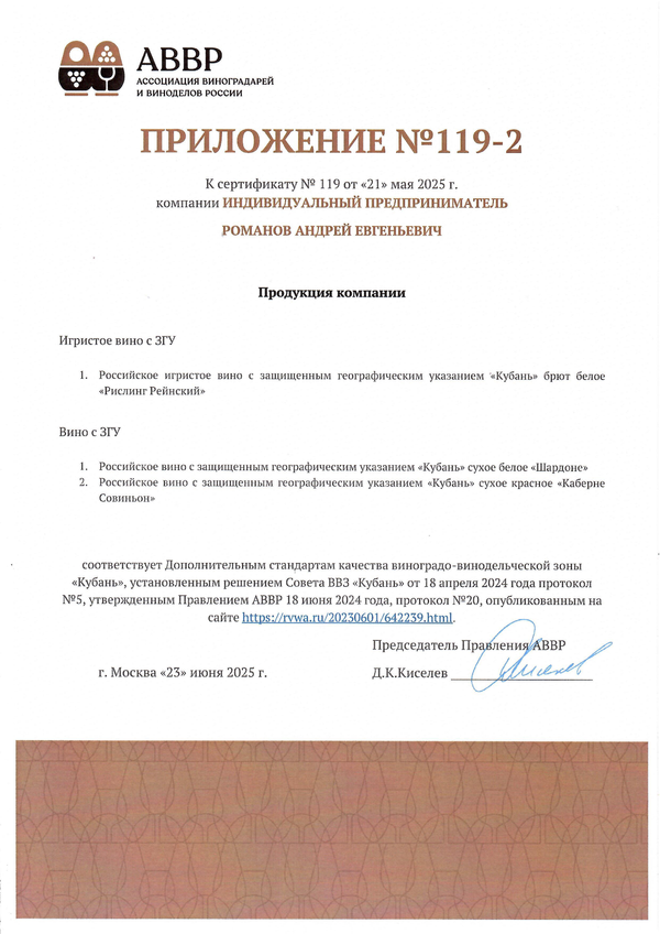 Приложение к Сертификату качества № 119 (ИП РОМАНОВ АНДРЕЙ ЕВГЕНЬЕВИЧ) Приложение к Сертификату качества № 119 (ИП РОМАНОВ АНДРЕЙ ЕВГЕНЬЕВИЧ)