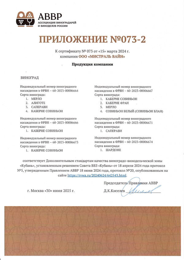 Приложение к Сертификату качества № 073 (ООО МИСТРАЛЬ ВАЙН) Приложение к Сертификату качества № 073 (ООО МИСТРАЛЬ ВАЙН)