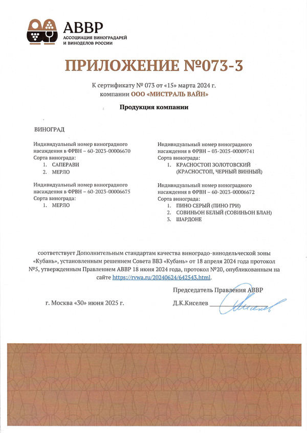 Приложение к Сертификату качества № 073 (ООО МИСТРАЛЬ ВАЙН) Приложение к Сертификату качества № 073 (ООО МИСТРАЛЬ ВАЙН)