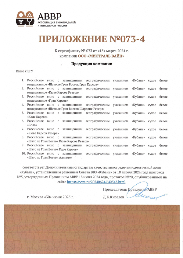 Приложение к Сертификату качества № 073 (ООО МИСТРАЛЬ ВАЙН) Приложение к Сертификату качества № 073 (ООО МИСТРАЛЬ ВАЙН)