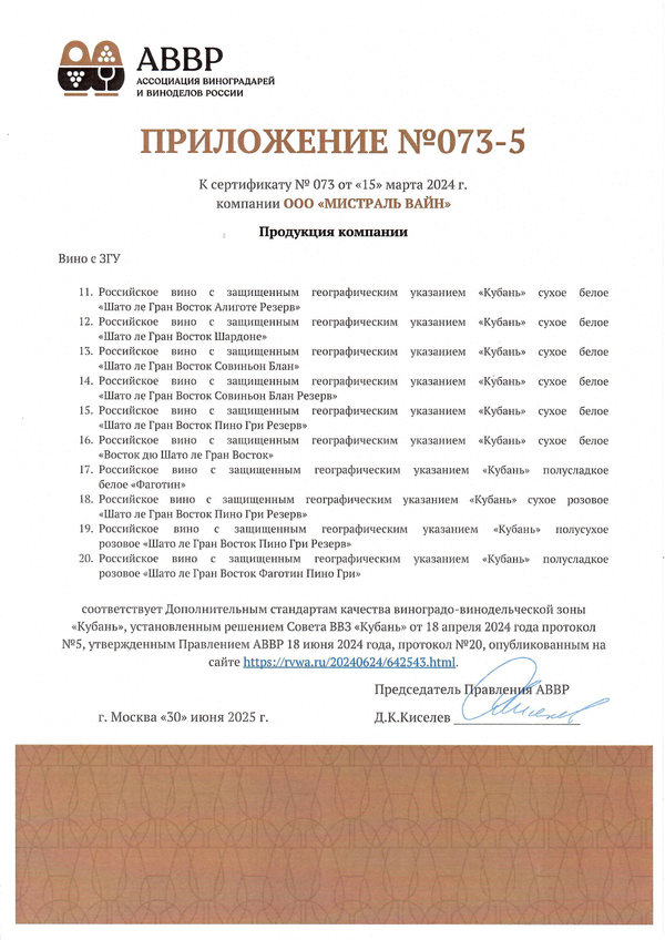 Приложение к Сертификату качества № 073 (ООО МИСТРАЛЬ ВАЙН) Приложение к Сертификату качества № 073 (ООО МИСТРАЛЬ ВАЙН)