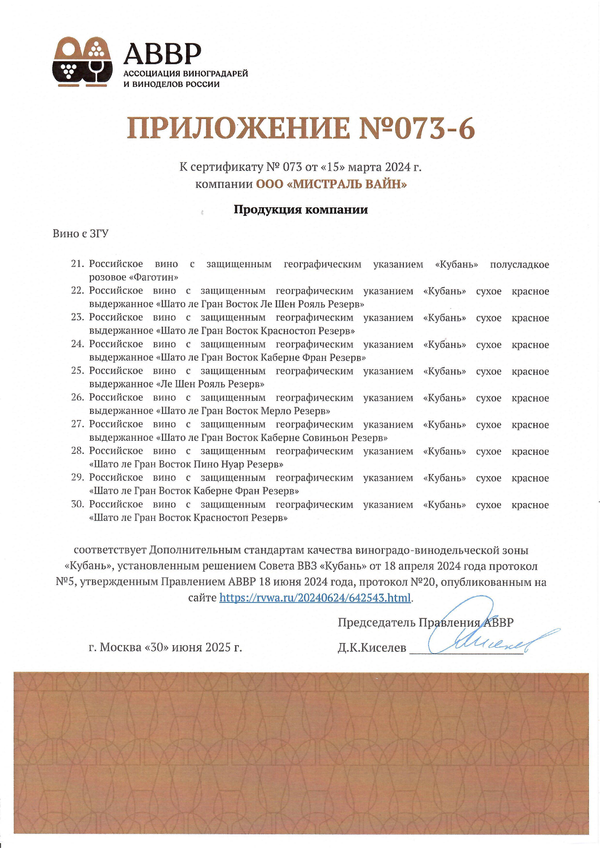 Приложение к Сертификату качества № 073 (ООО МИСТРАЛЬ ВАЙН) Приложение к Сертификату качества № 073 (ООО МИСТРАЛЬ ВАЙН)