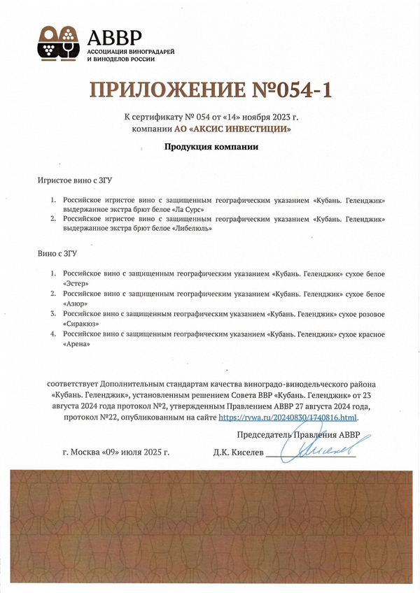 Приложение к Сертификату качества № 054 (ООО АКСИС ИНВЕСТИЦИИ) Приложение к Сертификату качества № 054 (ООО АКСИС ИНВЕСТИЦИИ)