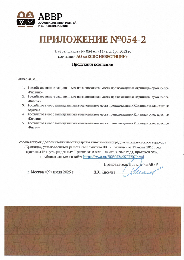 Приложение к Сертификату качества № 054 (ООО АКСИС ИНВЕСТИЦИИ) Приложение к Сертификату качества № 054 (ООО АКСИС ИНВЕСТИЦИИ)