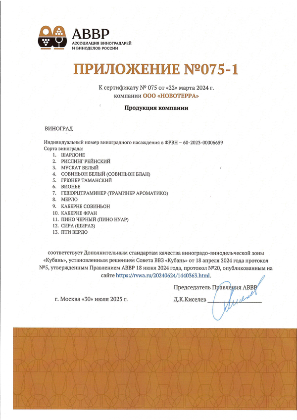 Приложение к Сертификату качества № 075 (ООО НОВОТЕРРА) Приложение к Сертификату качества № 075 (ООО НОВОТЕРРА)