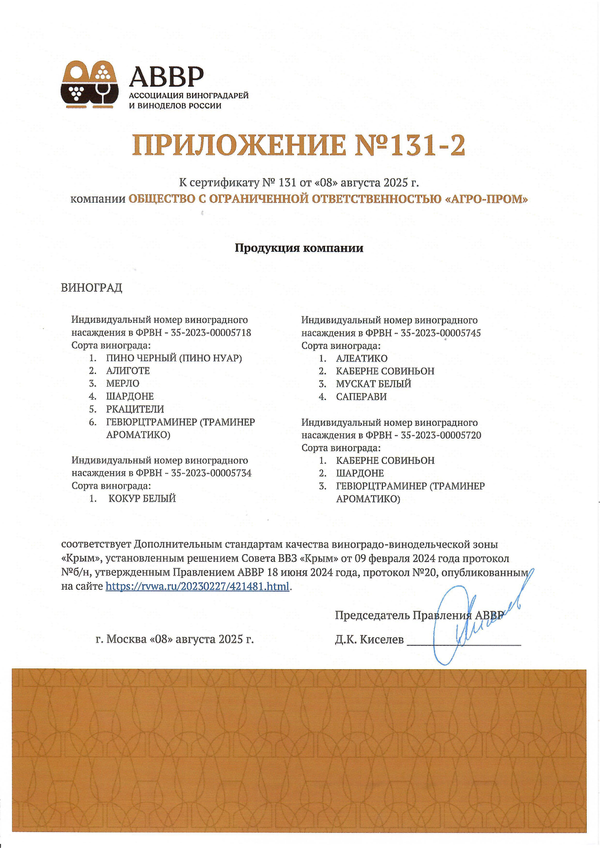 Приложение к Сертификату качества № 131 (ООО АГРО-ПРОМ) Приложение к Сертификату качества № 131 (ООО АГРО-ПРОМ)