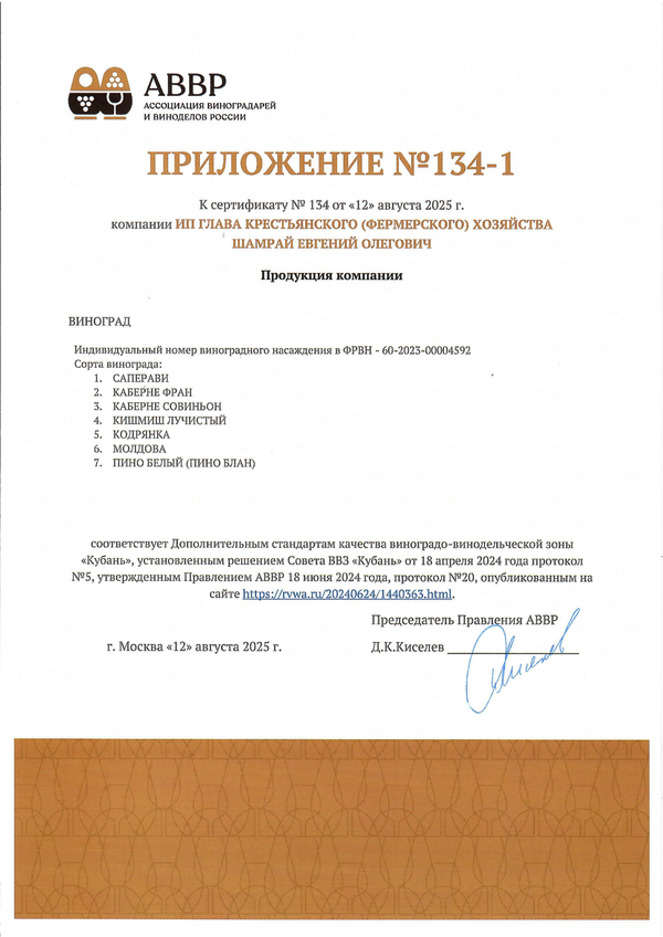 Приложение к Сертификату качества № 134 (ИП ГЛАВА К(Ф)Х ШАМРАЙ ЕВГЕНИЙ ОЛЕГОВИЧ) Приложение к Сертификату качества № 134 (ИП ГЛАВА К(Ф)Х ШАМРАЙ ЕВГЕНИЙ ОЛЕГОВИЧ)