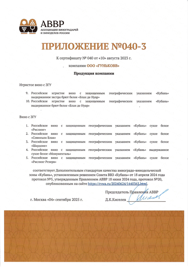 Приложение к Сертификату качества № 040 (ООО ГУНЬКОВВ)