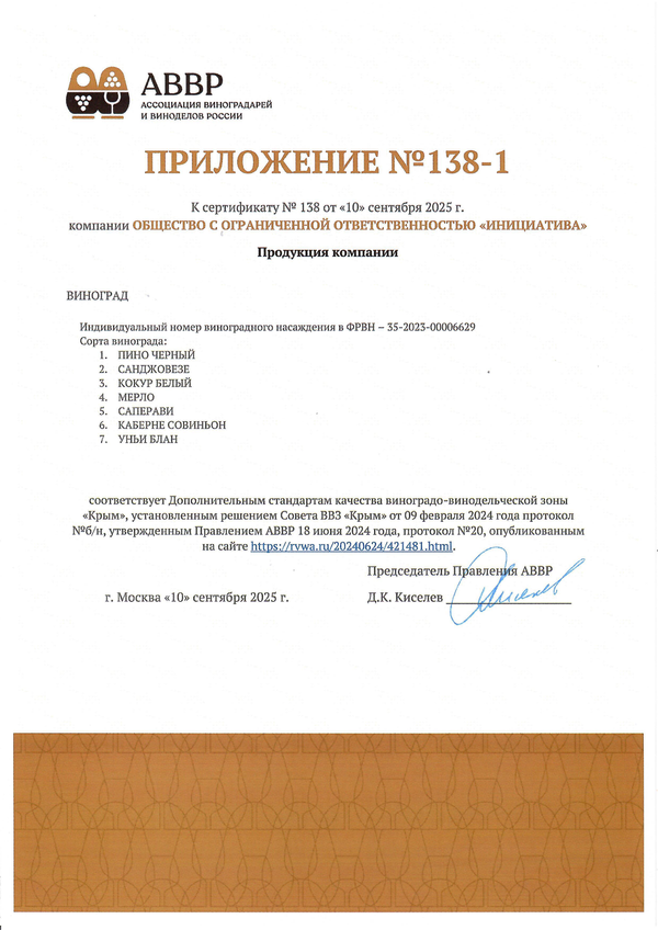Приложение к Сертификату качества № 138 (ООО ИНИЦИАТИВА) Приложение к Сертификату качества № 138 (ООО ИНИЦИАТИВА)