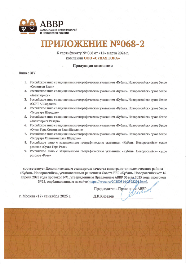Приложение к Сертификату качества № 068 (ООО СУХАЯ ГОРА) Приложение к Сертификату качества № 068 (ООО СУХАЯ ГОРА)