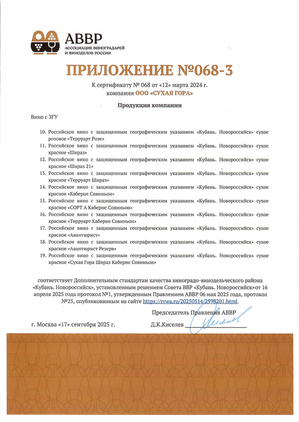 Приложение к Сертификату качества № 068 (ООО СУХАЯ ГОРА) Приложение к Сертификату качества № 068 (ООО СУХАЯ ГОРА)