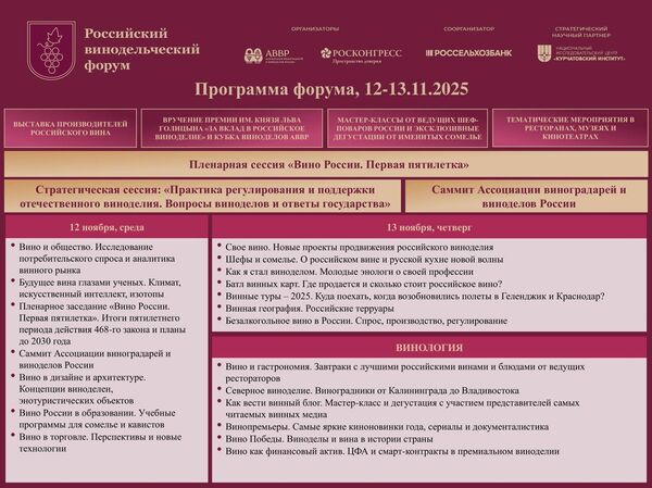 Архитектура четвертого Российского винодельческого форума