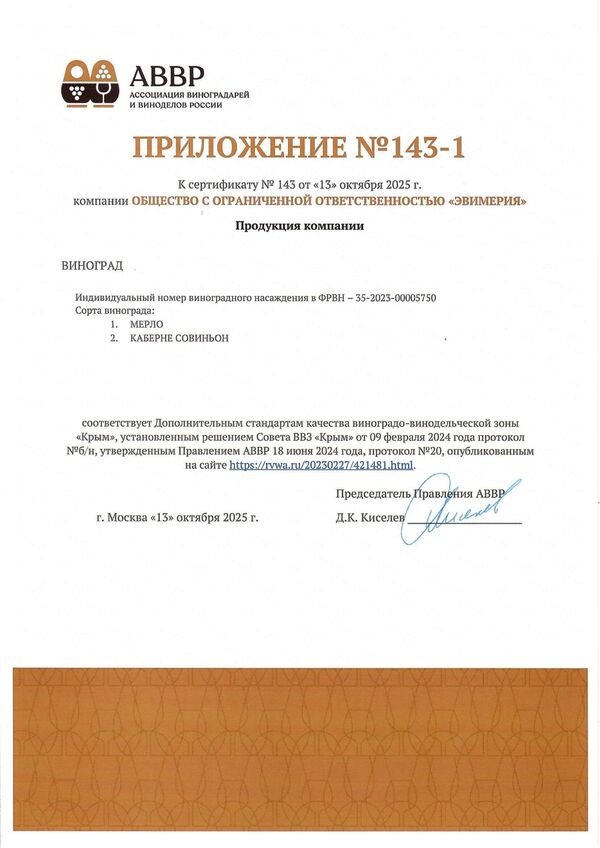 Приложение к Сертификату качества № 143