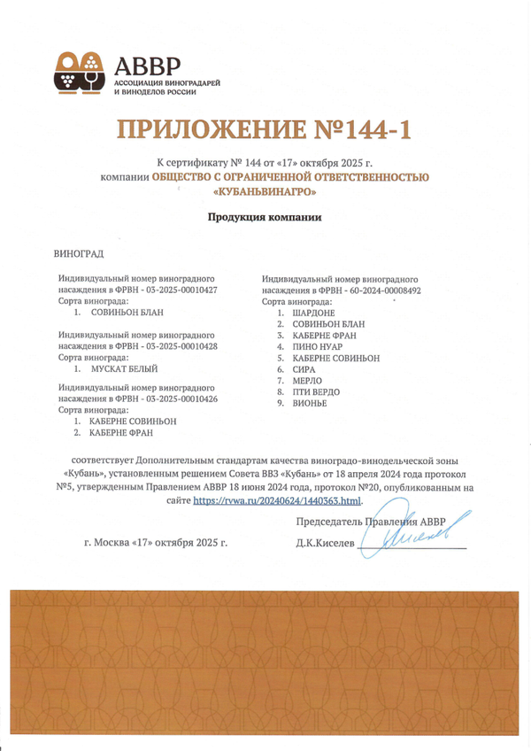 Приложение к сертификату качества № 144 (ООО КУБАНЬВИНАГРО)