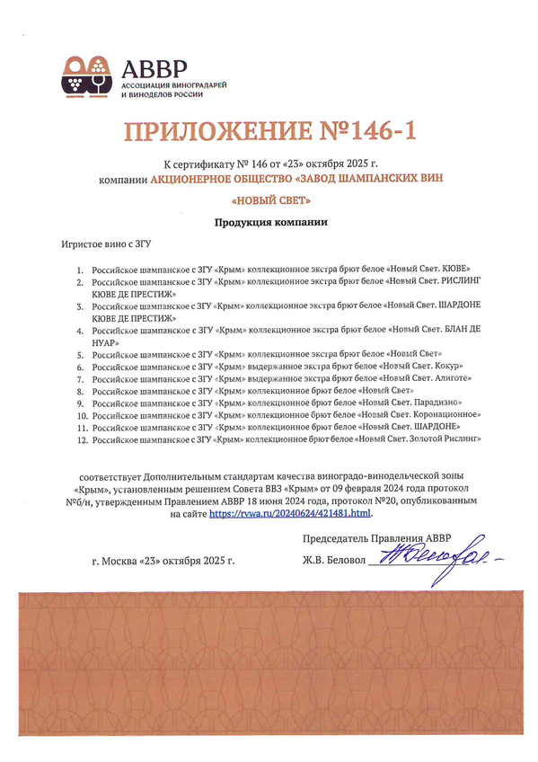 Приложение к Сертификату качества № 146 (АО ЗШВ НОВЫЙ СВЕТ)