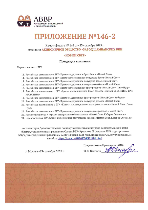Приложение к Сертификату качества № 146 (АО ЗШВ НОВЫЙ СВЕТ)